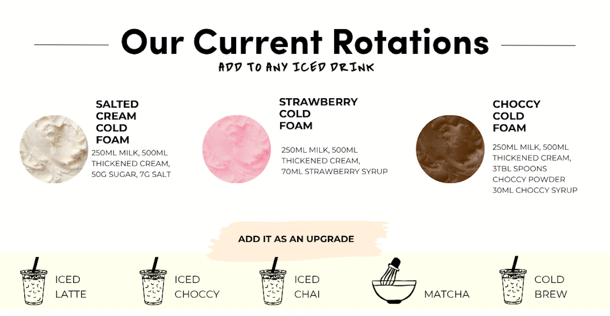 Cold Foam Recipe Guide